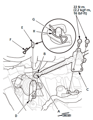 Continuously Variable Transmission (CVT) - Service Information